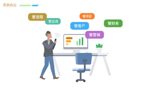 天衣科技成為華為云精英服務(wù)商，攜手推動(dòng)企業(yè)數(shù)字化轉(zhuǎn)型